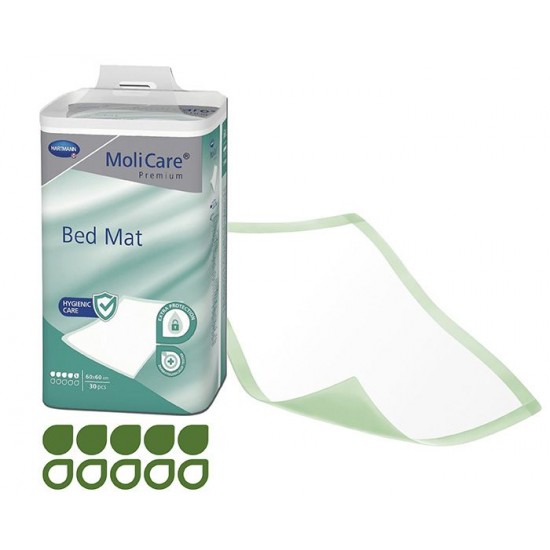 Υποσέντονα Hartmann MoliCare Premium Bed Mat 30τμχ - Image 2